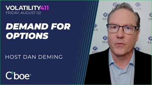 Demand For Options