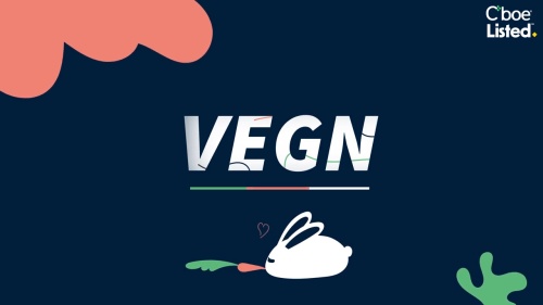 Behind the Ticker: Beyond Investing US Vegan Climate ETF (VEGN)