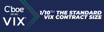 1/10th the standard VIX contract size.