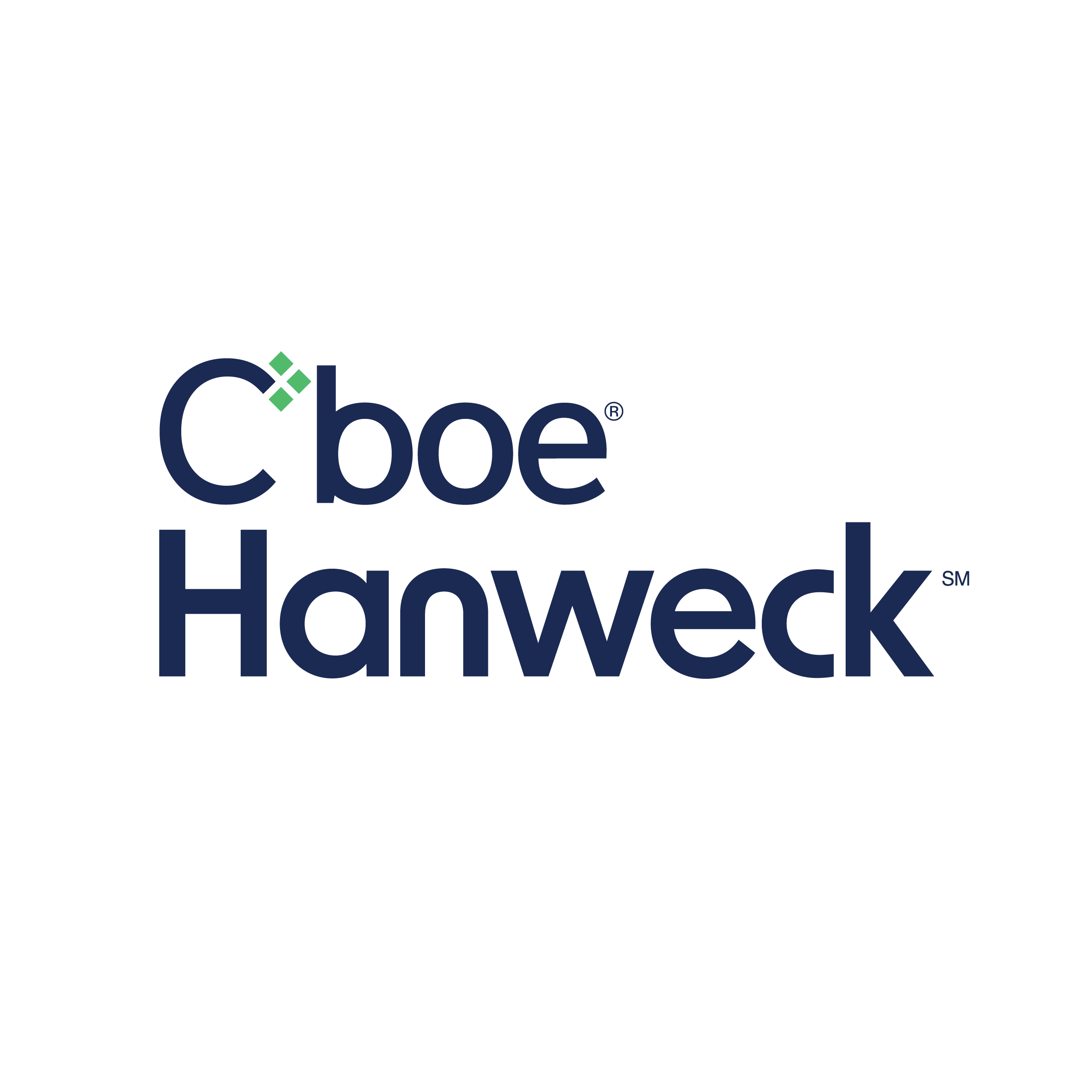 Cboe Hanweck